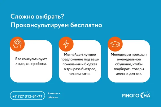 Матрас Sonel Статус — фото 7